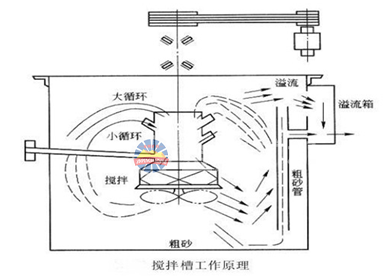 1479727448952551.png blob.png